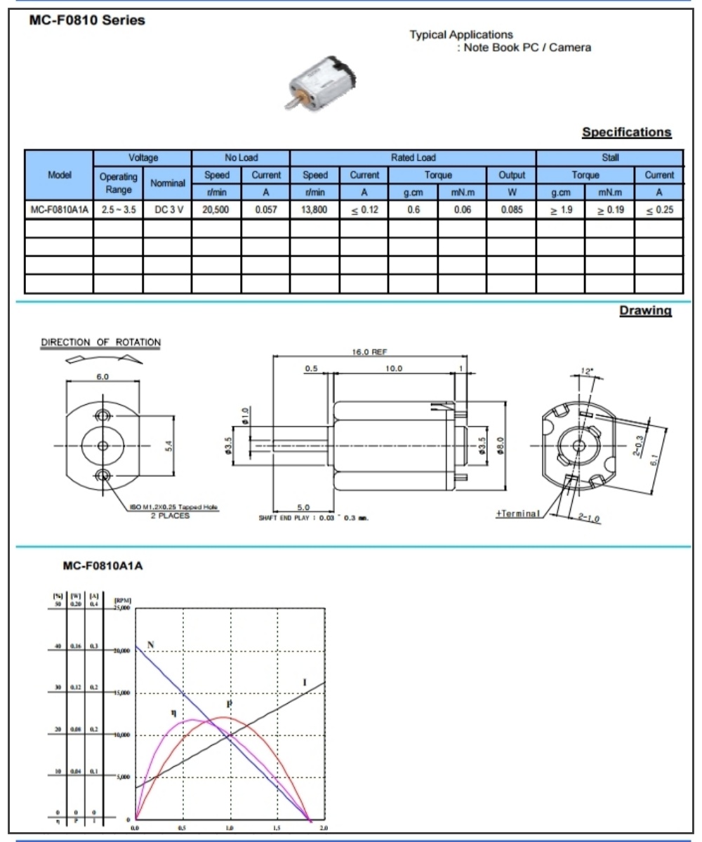 MC-F0810                                                                                            